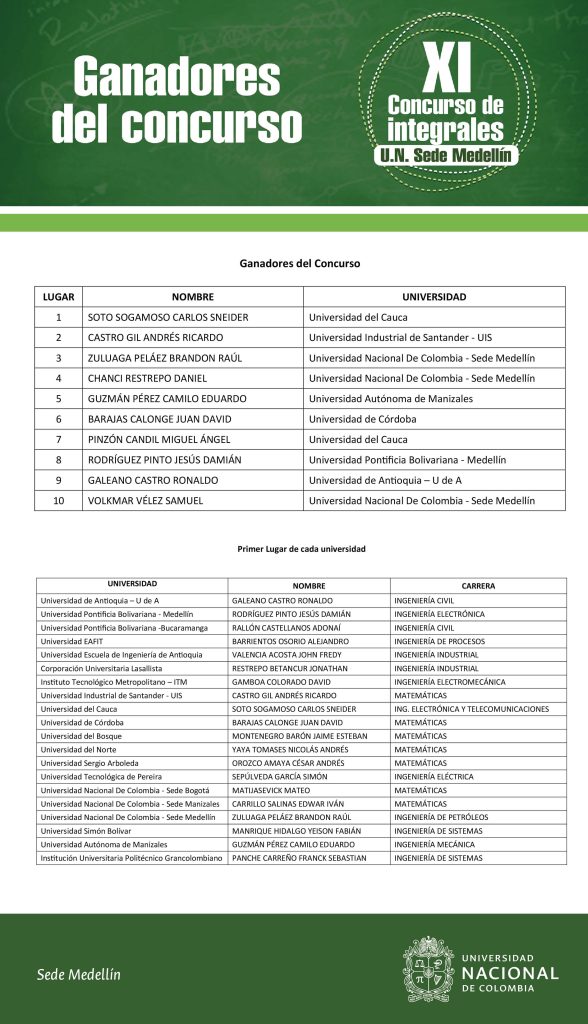 Lista de los ganadores XI Concurso de Integrales de la UN