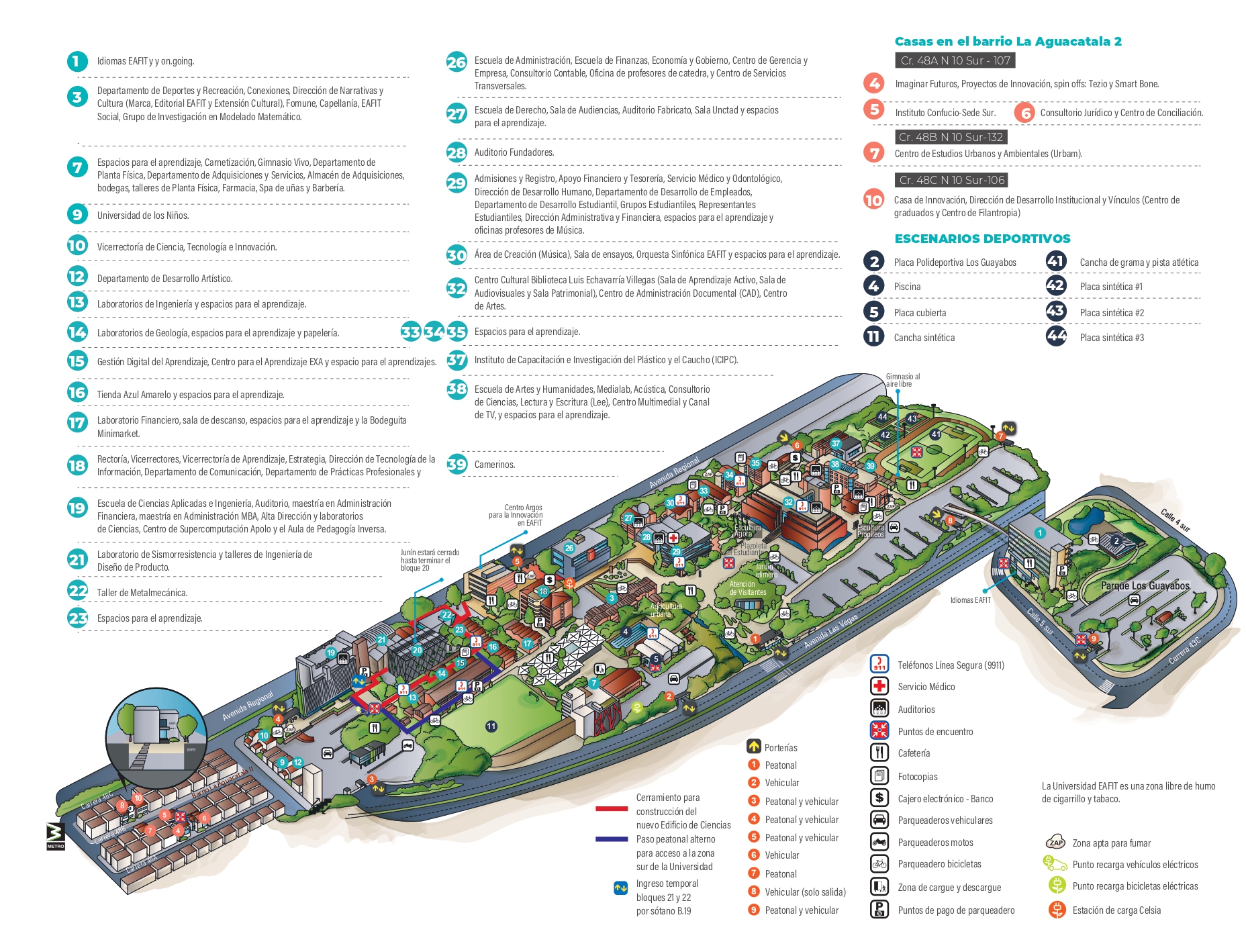 Mapa del campus Medellín de la Universidad EAFIT